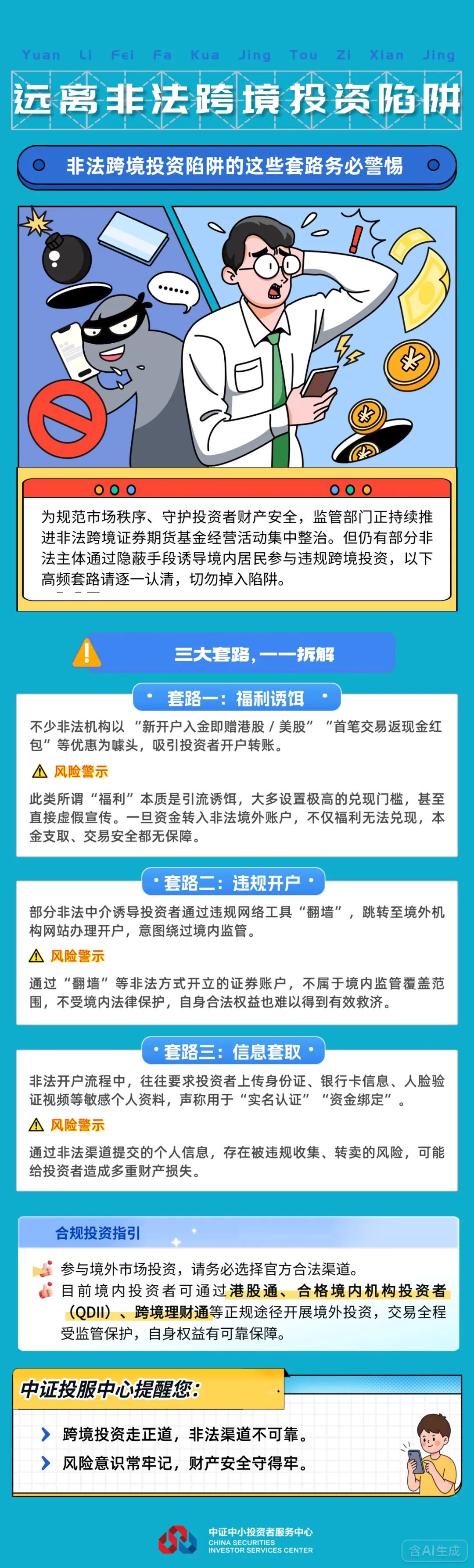 远离非法跨境投资陷阱.jpg 远离非法跨境投资陷阱.jpg